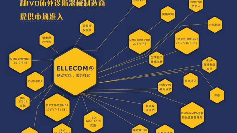制氧机清洗，这些细节你注意到了吗？**